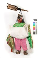 懸絲傀儡戲偶-紅大北藏品圖，第4張