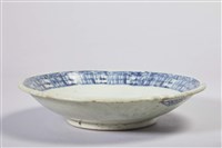 青花彩繪陶盤藏品圖，第2張