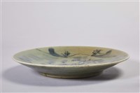 墨青農舍彩繪瓷盤藏品圖，第2張