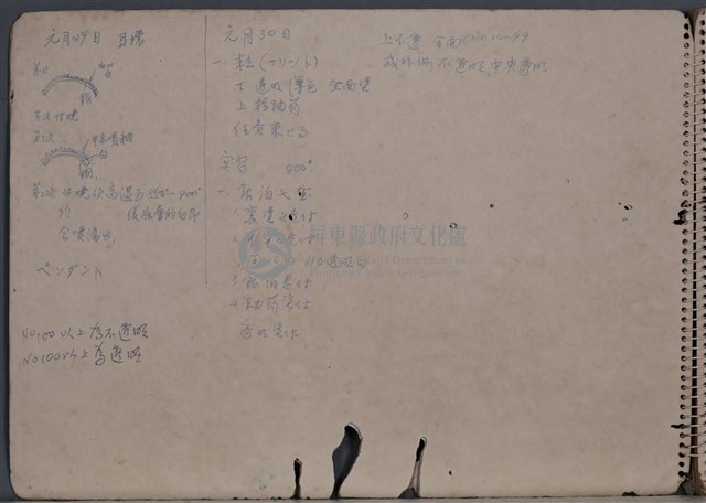 第十一冊手稿藏品圖，第3張