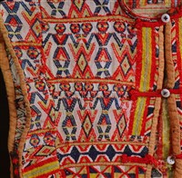 上衣藏品圖，第1張