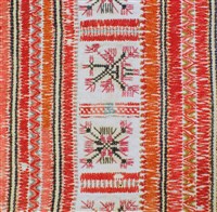 裙片藏品圖，第2張