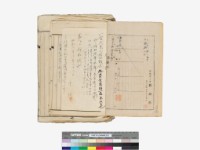 溪洲底下崁(立囑書冊)藏品圖，第3張