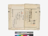 溪洲底下崁(立囑書冊)藏品圖，第50張