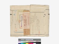 溪洲底下崁(立囑書冊)藏品圖，第55張