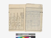 溪洲底下崁(立囑書冊)藏品圖，第75張