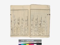 溪洲底下崁(立囑書冊)藏品圖，第76張