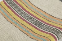 麻織布料藏品圖，第5張