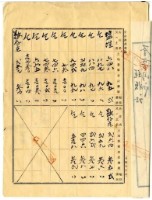 明治四十一年蔡夢元償還明治三十九年向嘉義銀行借貸領收證明藏品圖，第5張