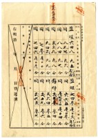 明治四十一年臺南市蔡夢元借用金證書藏品圖，第5張