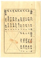 明治四十一年臺南市蔡夢元借用金證書藏品圖，第12張