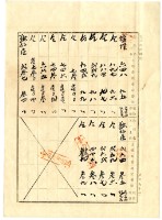 明治四十一年臺南市蔡夢元借用金證書藏品圖，第23張