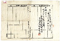 明治四十年蔡夢錕等有體動產假差押調書藏品圖，第3張