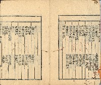光緒三年金山人輯著《增補星平會海全書》墨潤堂藏板還讀齋原本藏品圖，第4張