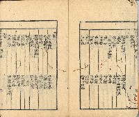 光緒三年金山人輯著《增補星平會海全書》墨潤堂藏板還讀齋原本藏品圖，第5張