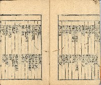 光緒三年金山人輯著《增補星平會海全書》墨潤堂藏板還讀齋原本藏品圖，第6張