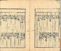 光緒三年金山人輯著《增補星平會海全書》墨潤堂藏板還讀齋原本藏品圖，第7張