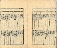 光緒三年金山人輯著《增補星平會海全書》墨潤堂藏板還讀齋原本藏品圖，第8張