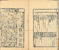光緒三年金山人輯著《增補星平會海全書》墨潤堂藏板還讀齋原本藏品圖，第9張