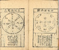 光緒三年金山人輯著《增補星平會海全書》墨潤堂藏板還讀齋原本藏品圖，第11張