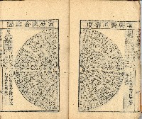 光緒三年金山人輯著《增補星平會海全書》墨潤堂藏板還讀齋原本藏品圖，第13張