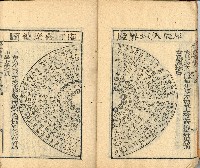 光緒三年金山人輯著《增補星平會海全書》墨潤堂藏板還讀齋原本藏品圖，第14張