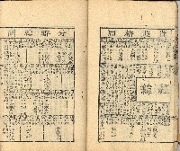 光緒三年金山人輯著《增補星平會海全書》墨潤堂藏板還讀齋原本藏品圖，第20張