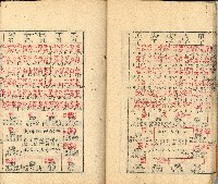 光緒三年金山人輯著《增補星平會海全書》墨潤堂藏板還讀齋原本藏品圖，第22張