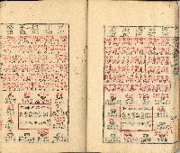 光緒三年金山人輯著《增補星平會海全書》墨潤堂藏板還讀齋原本藏品圖，第23張