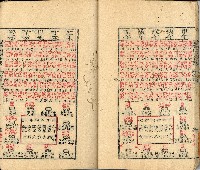 光緒三年金山人輯著《增補星平會海全書》墨潤堂藏板還讀齋原本藏品圖，第25張