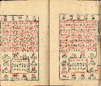 光緒三年金山人輯著《增補星平會海全書》墨潤堂藏板還讀齋原本藏品圖，第26張