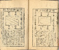 光緒三年金山人輯著《增補星平會海全書》墨潤堂藏板還讀齋原本藏品圖，第29張