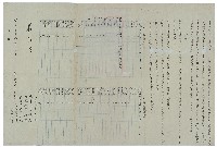 明治三十八年廖三雨等二人將共創對半平分拈鬮立分鬮契約藏品圖，第2張