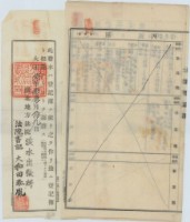 大正十年駱君枝杜賣盡根字藏品圖，第5張