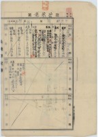 大正十年駱君枝杜賣盡根字藏品圖，第8張