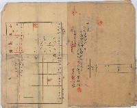 明治四十五年已故劉佛賜土地二筆及建物由劉媽傳等人承繼業主權保存登記申請書藏品圖，第5張