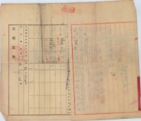 大正二年五月大加蚋堡艋舺刘張氏賢胎借字藏品圖，第3張