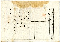 大正元年張大德等七人將土地房屋贈與張聚霖等之土地贈與證明書藏品圖，第4張