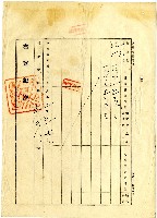 大正三年張聚霖等二人土地賣渡證書藏品圖，第3張