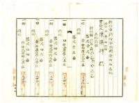 昭和八年新竹郡六家庄陳俊元等土地共有權賣渡代價金領收證藏品圖，第3張