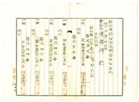 昭和八年新竹郡六家庄陳俊元等土地共有權賣渡代價金領收證藏品圖，第8張