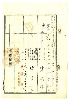 昭和八年鄭陳氏匏等人對陳俊元等提出的土地共有權移轉登記保證書藏品圖，第10張