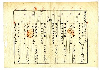 昭和十八年陳琪祥與臺灣銀行株式會社簽訂的根抵當約定書藏品圖，第3張