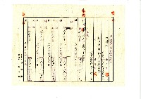 昭和十八年陳琪祥所作的抵當權設定保證書藏品圖，第2張