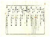 昭和二十年陳琪祥一部賣渡證書藏品圖，第23張