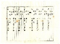 昭和二十年陳琪祥一部賣渡證書藏品圖，第24張