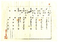 昭和二十年陳琪祥一部賣渡證書藏品圖，第27張
