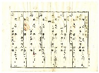 昭和二十年陳琪祥一部賣渡證書藏品圖，第30張