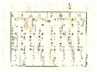 昭和二十年陳琪祥一部賣渡證書藏品圖，第31張