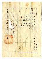 明治四十年廖友嘗向臺北地方法院臺中出張所提出的業主權保存登記申請書藏品圖，第3張